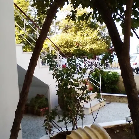 Themilena's House Apartman *